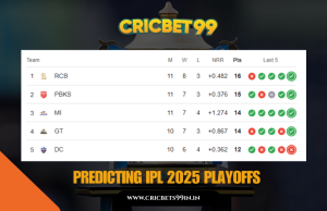 Cricbet99 Predicts IPL 2025